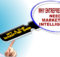 marketing intelligence